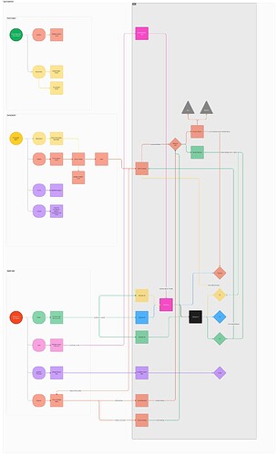 RSS3 Mainnet Diagrams (1)